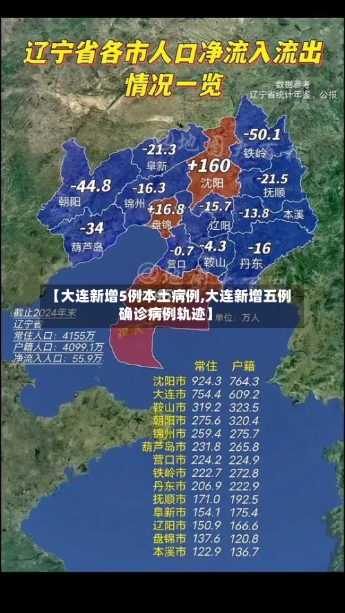 【大连新增5例本土病例,大连新增五例确诊病例轨迹】-第2张图片