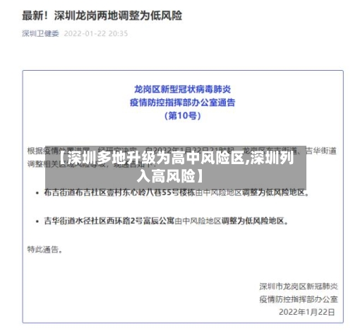【深圳多地升级为高中风险区,深圳列入高风险】