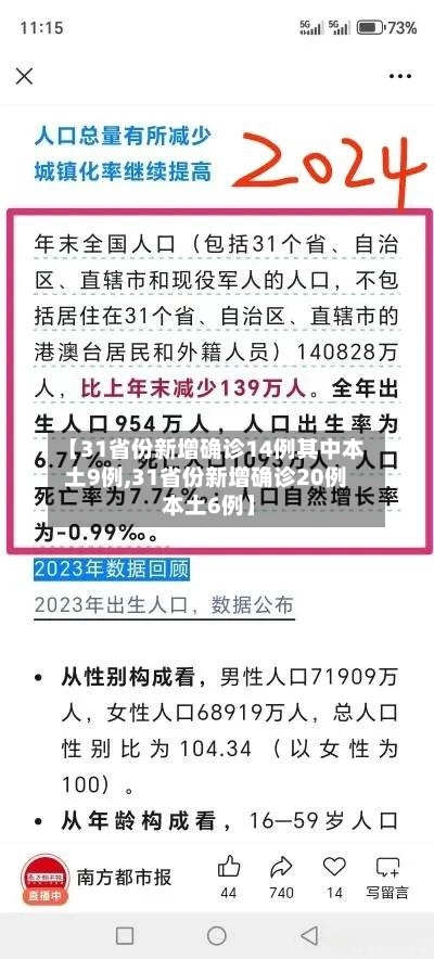 【31省份新增确诊14例其中本土9例,31省份新增确诊20例 本土6例】