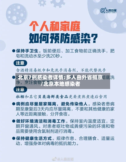 北京7例感染者详情:多人由外省抵京/北京本地感染者-第2张图片
