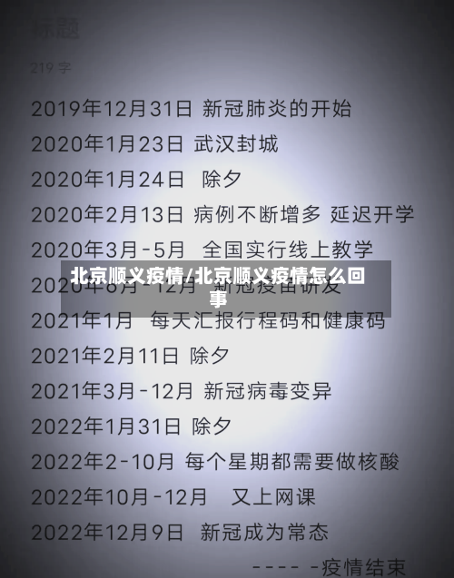 北京顺义疫情/北京顺义疫情怎么回事