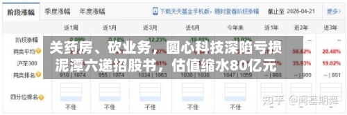 关药房、砍业务，圆心科技深陷亏损泥潭六递招股书，估值缩水80亿元