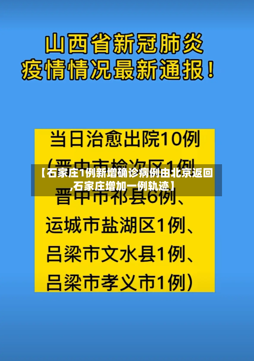 【石家庄1例新增确诊病例由北京返回,石家庄增加一例轨迹】