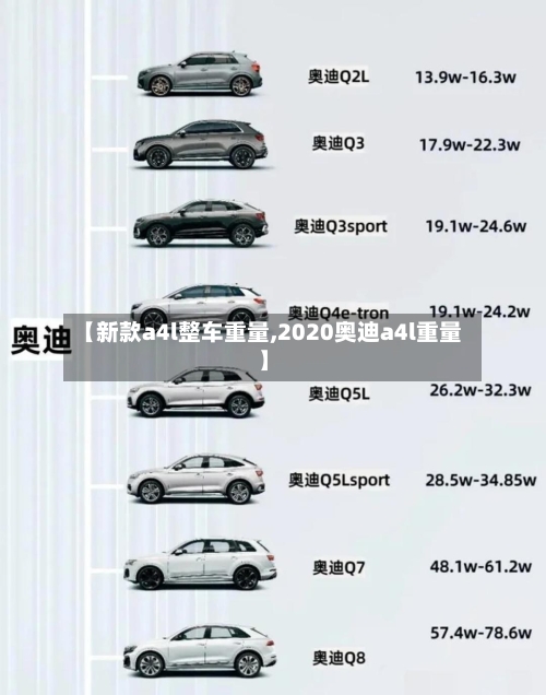 【新款a4l整车重量,2020奥迪a4l重量】-第3张图片