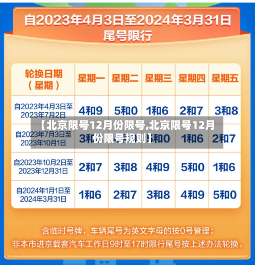【北京限号12月份限号,北京限号12月份限号规则】-第2张图片