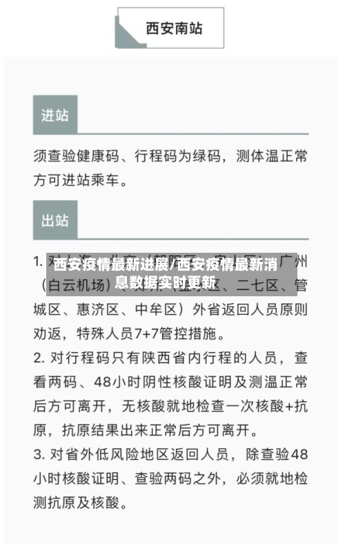 西安疫情最新进展/西安疫情最新消息数据实时更新-第2张图片