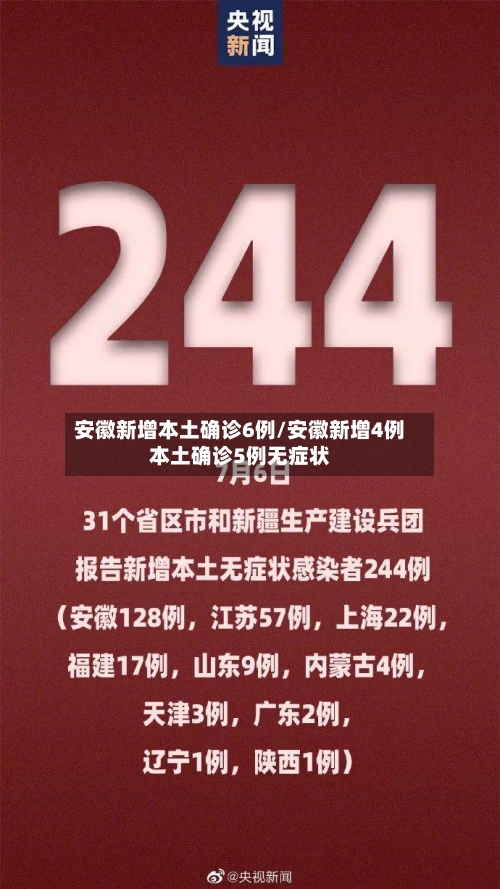 安徽新增本土确诊6例/安徽新增4例本土确诊5例无症状
