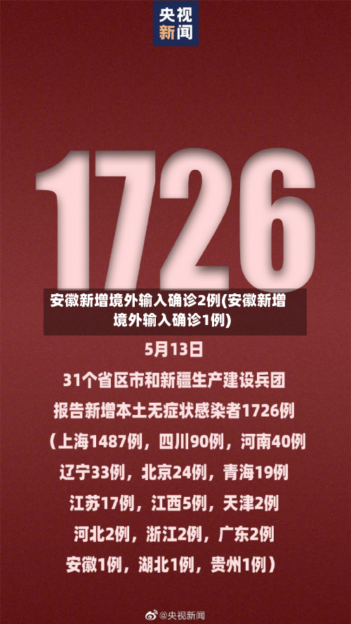 安徽新增境外输入确诊2例(安徽新增境外输入确诊1例)