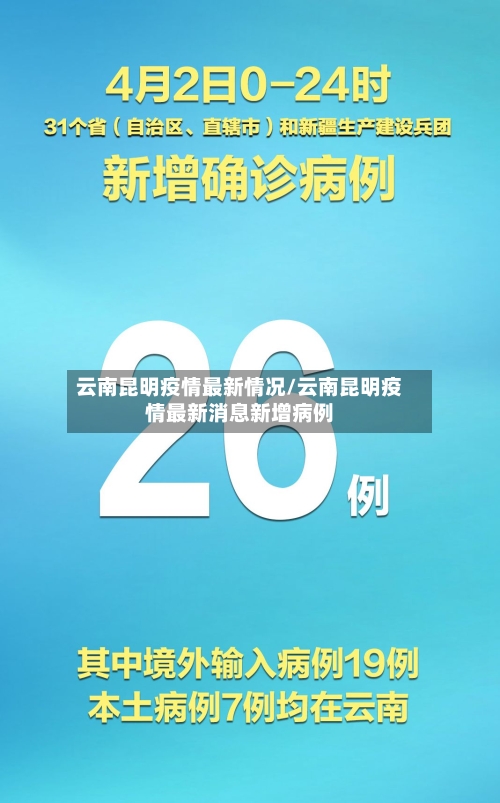 云南昆明疫情最新情况/云南昆明疫情最新消息新增病例-第2张图片