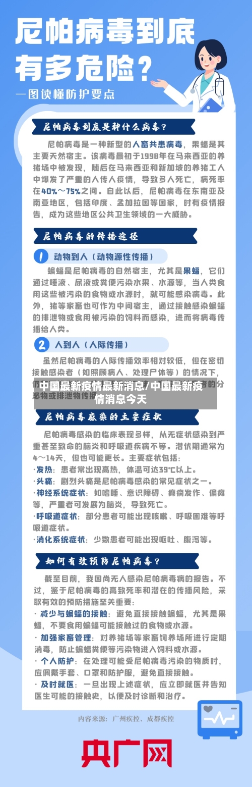 中国最新疫情最新消息/中国最新疫情消息今天