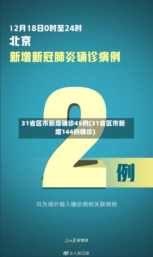 31省区市新增确诊45例(31省区市新增144例确诊)