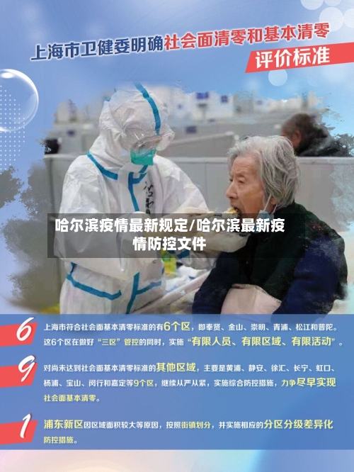 哈尔滨疫情最新规定/哈尔滨最新疫情防控文件