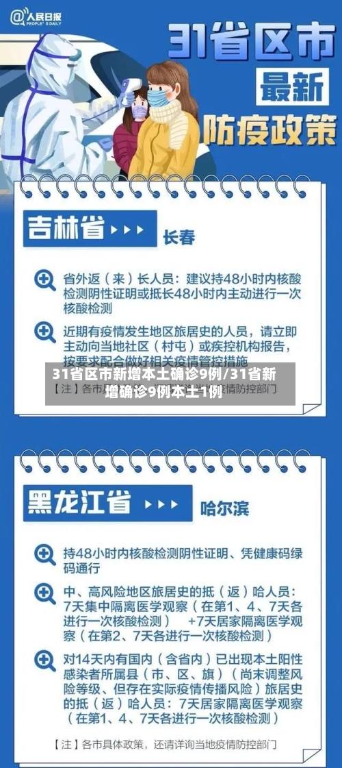 31省区市新增本土确诊9例/31省新增确诊9例本土1例