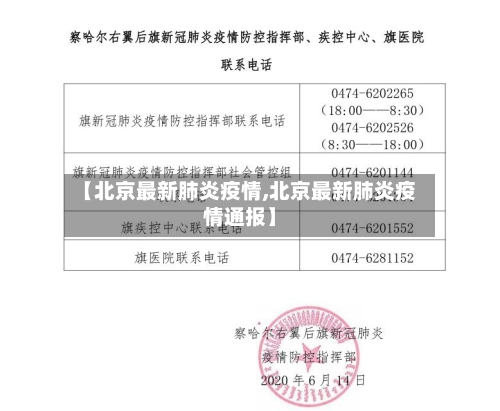 【北京最新肺炎疫情,北京最新肺炎疫情通报】