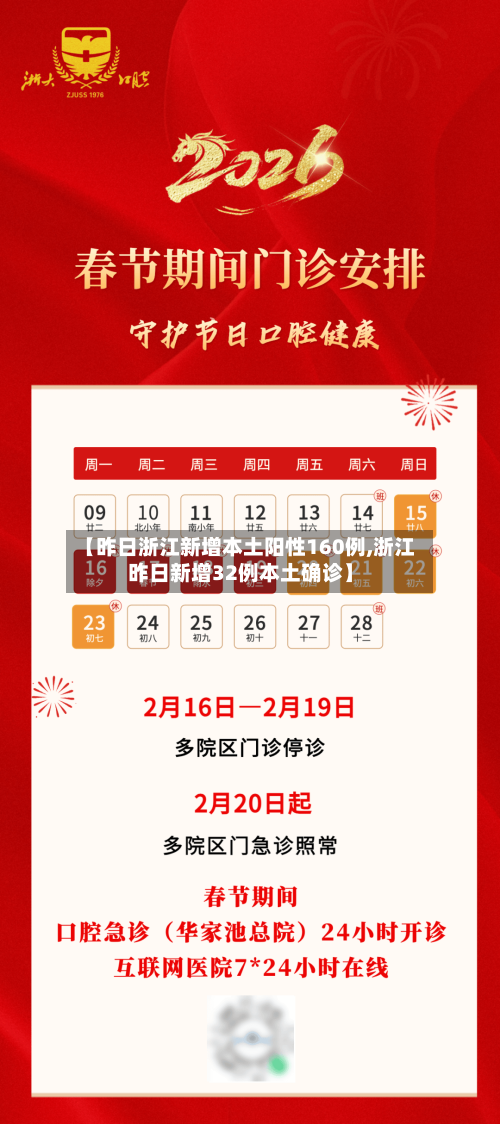 【昨日浙江新增本土阳性160例,浙江昨日新增32例本土确诊】-第2张图片