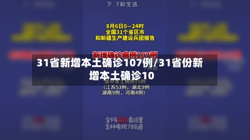 31省新增本土确诊107例/31省份新增本土确诊10-第2张图片