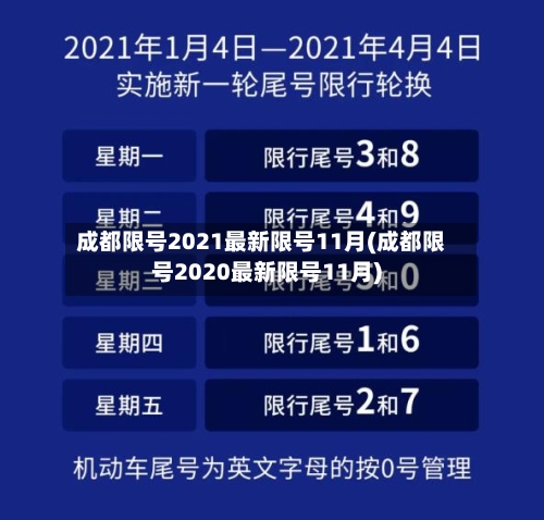 成都限号2021最新限号11月(成都限号2020最新限号11月)