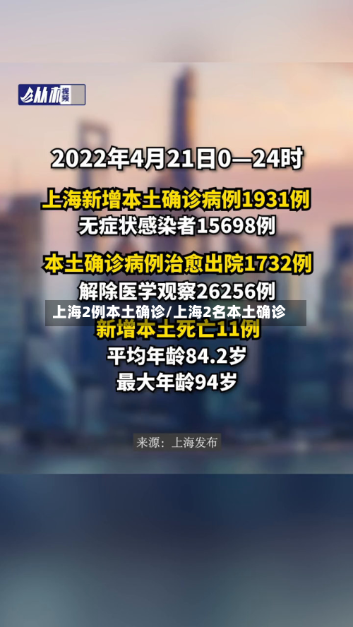上海2例本土确诊/上海2名本土确诊-第2张图片