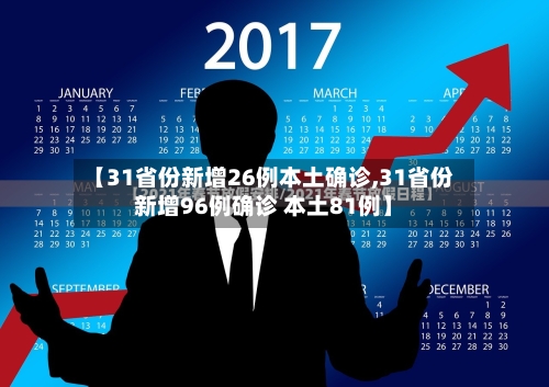 【31省份新增26例本土确诊,31省份新增96例确诊 本土81例】