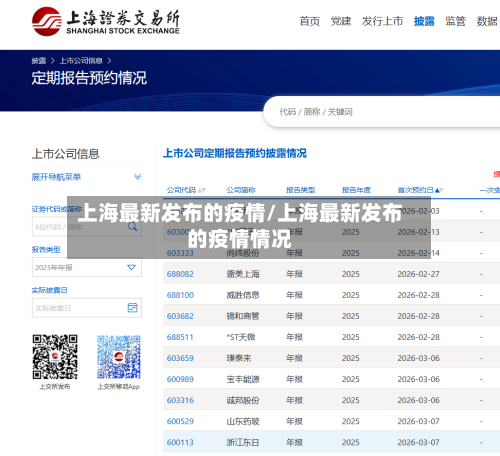 上海最新发布的疫情/上海最新发布的疫情情况