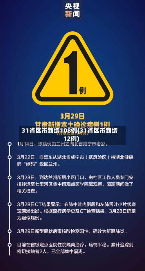 31省区市新增108例(31省区市新增12例)