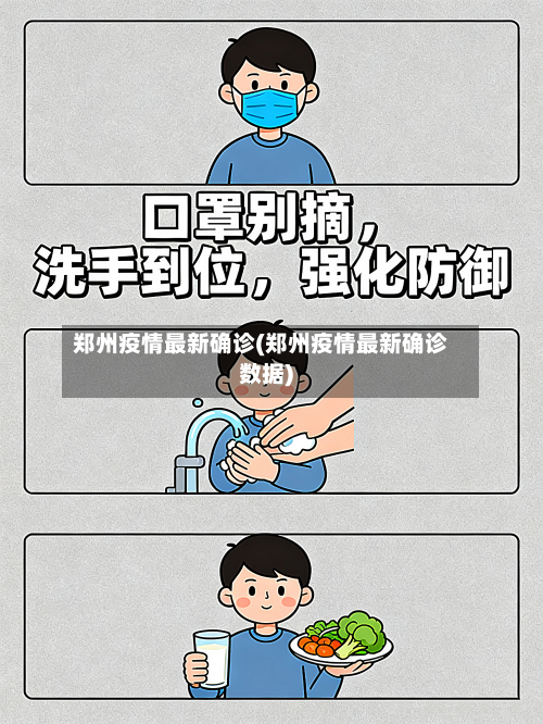 郑州疫情最新确诊(郑州疫情最新确诊数据)-第2张图片