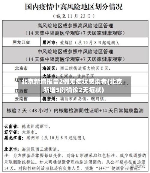 北京新增报告2例无症状感染者(北京新增5例确诊2无症状)