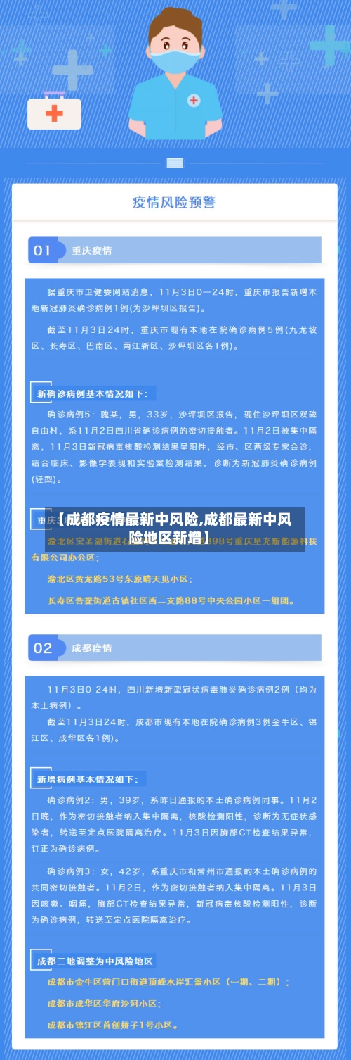 【成都疫情最新中风险,成都最新中风险地区新增】-第3张图片