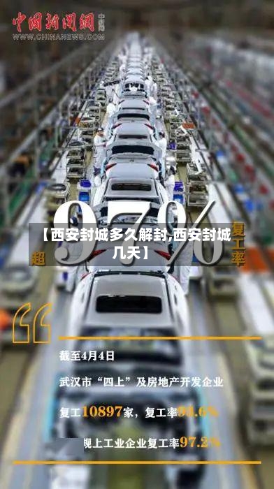 【西安封城多久解封,西安封城几天】-第3张图片