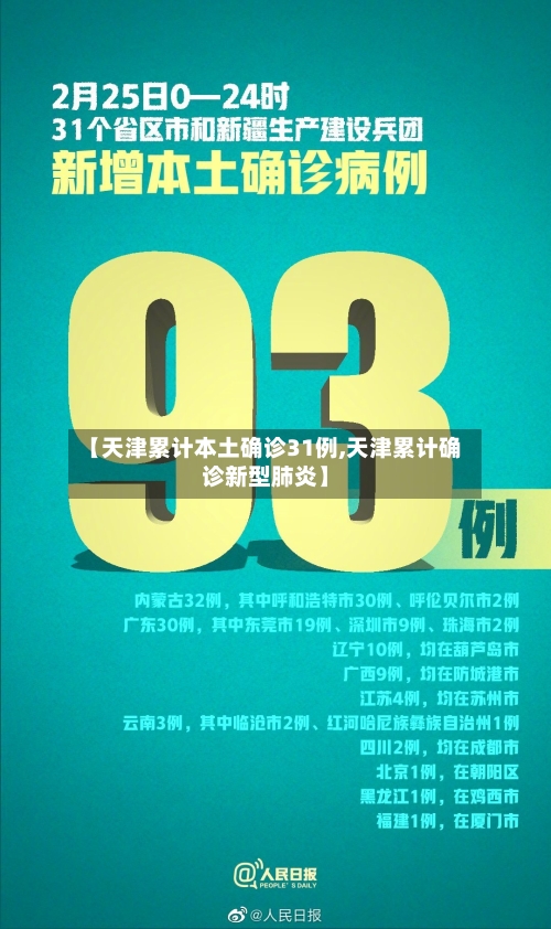 【天津累计本土确诊31例,天津累计确诊新型肺炎】-第2张图片