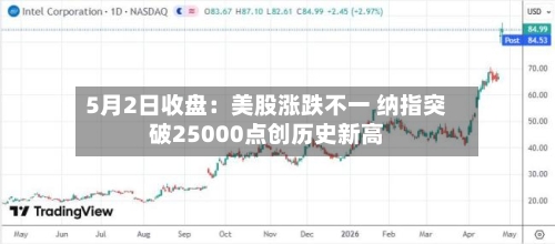 5月2日收盘：美股涨跌不一 纳指突破25000点创历史新高-第2张图片