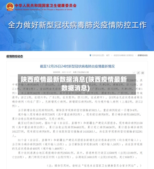 陕西疫情最新数据消息(陕西疫情最新数据消息)