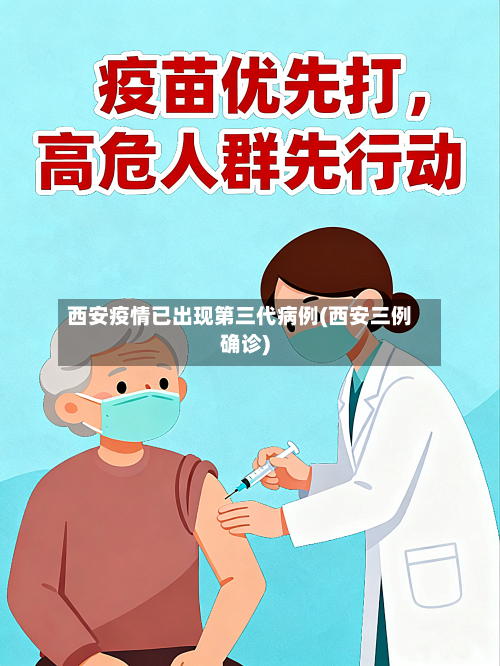 西安疫情已出现第三代病例(西安三例确诊)-第2张图片