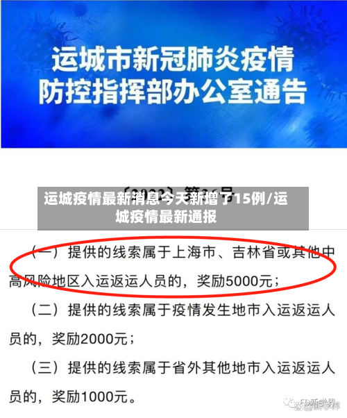 运城疫情最新消息今天新增了15例/运城疫情最新通报-第2张图片