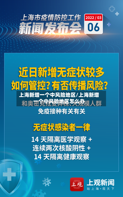 上海新增一个中风险地区/上海新增一个中风险地区怎么办