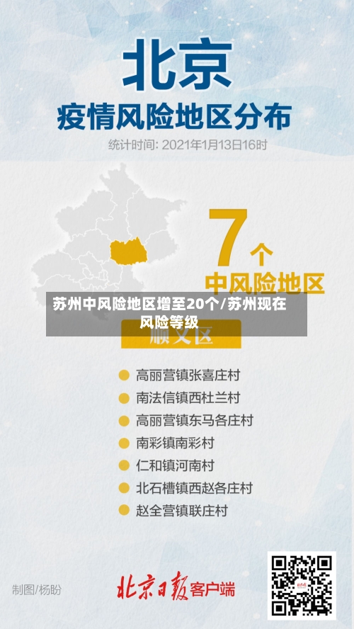 苏州中风险地区增至20个/苏州现在风险等级