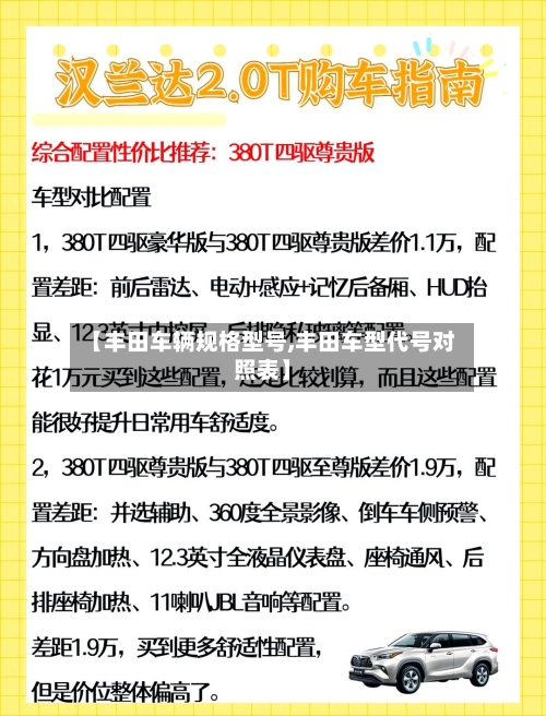 【丰田车辆规格型号,丰田车型代号对照表】