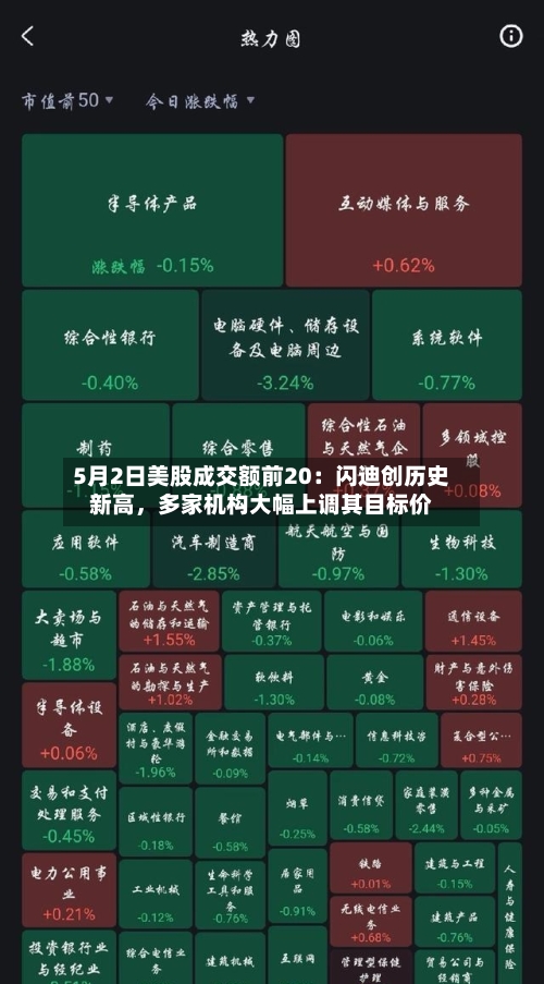 5月2日美股成交额前20：闪迪创历史新高，多家机构大幅上调其目标价-第2张图片