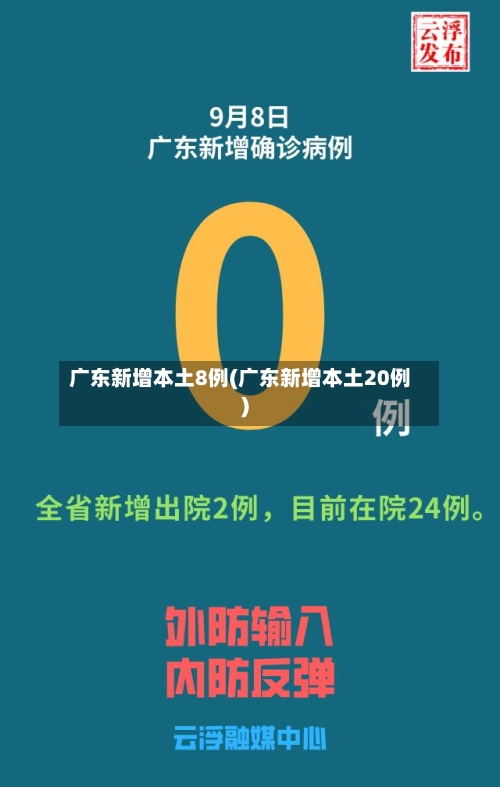 广东新增本土8例(广东新增本土20例)
