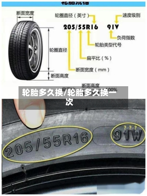 轮胎多久换/轮胎多久换一次