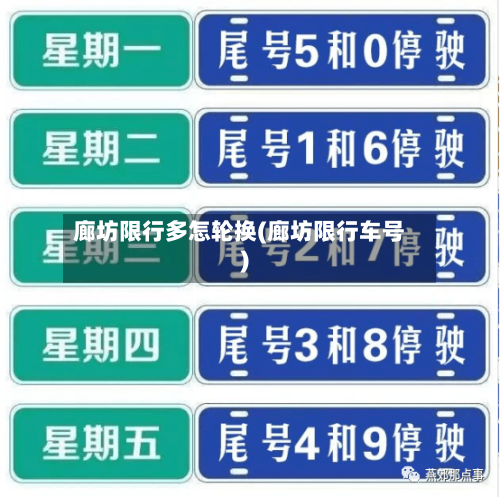 廊坊限行多怎轮换(廊坊限行车号)-第2张图片