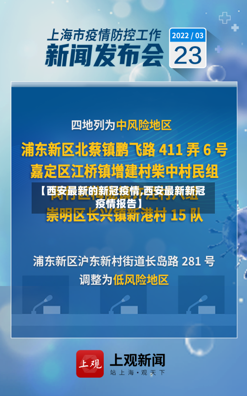 【西安最新的新冠疫情,西安最新新冠疫情报告】-第3张图片