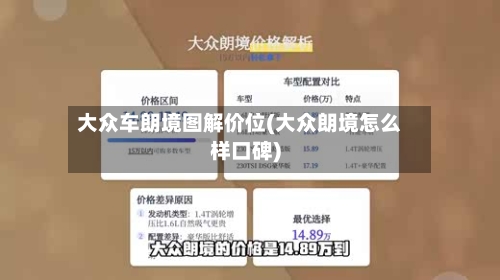 大众车朗境图解价位(大众朗境怎么样口碑)