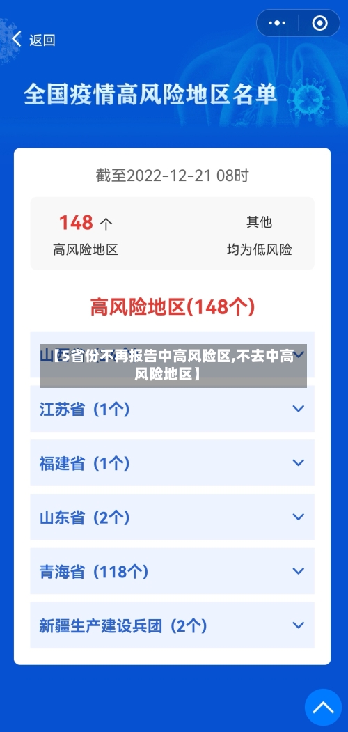 【5省份不再报告中高风险区,不去中高风险地区】