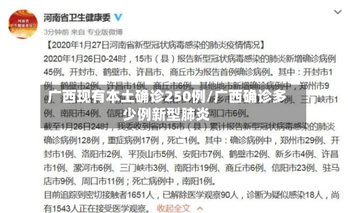 广西现有本土确诊250例/广西确诊多少例新型肺炎