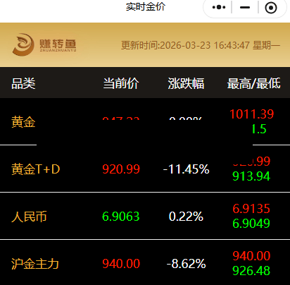 【黄金费用多少钱一克,黄金费用多少钱一克 今日回收】-第2张图片