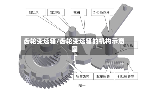 齿轮变速箱/齿轮变速箱的机构示意图