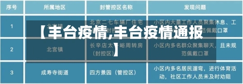 【丰台疫情,丰台疫情通报】