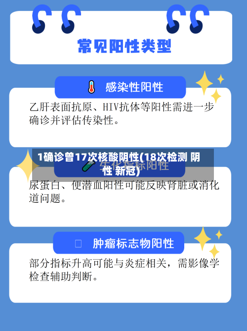 1确诊曾17次核酸阴性(18次检测 阴性 新冠)
