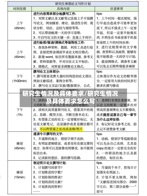 研究生情况及具体要求/研究生情况及具体要求怎么写-第3张图片